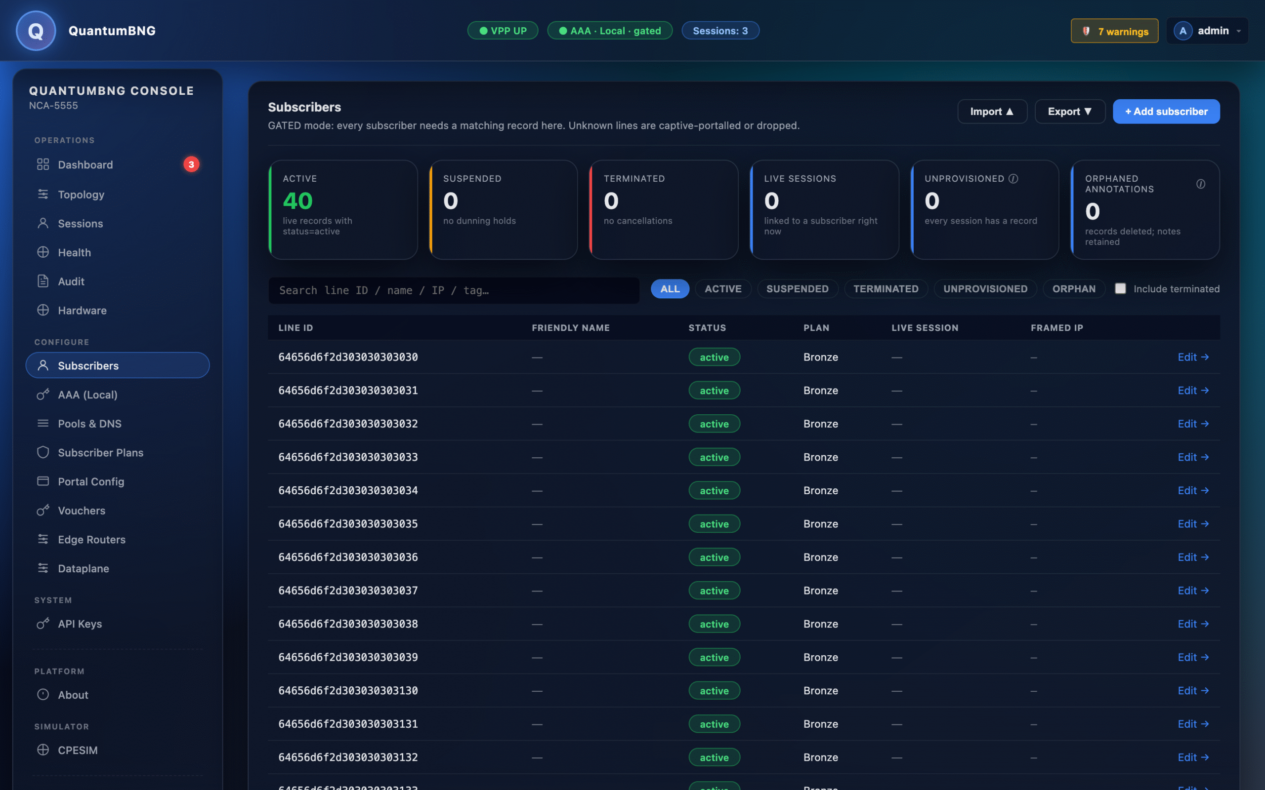 Subscribers page with the CPESIM fleet populated